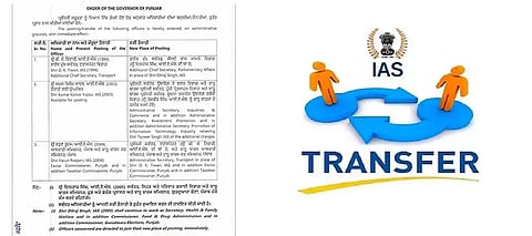 Punjab IAS officers Transfer, Punjab Govt Latest Transfer Posting, Kamal Kishor Yadav IAS Punjab, Varun Roojam, Varun Roojam IAS Punjab Transfer