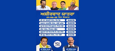 Jalandhar Central Halka Incharge Nitin Kohli Religious visit yatra schedule today