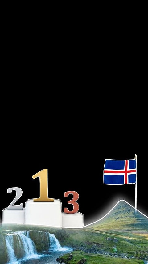 2023 Global Peace Index: Iceland Tops as Most Peaceful Country, India’s Ranking, and Key Findings