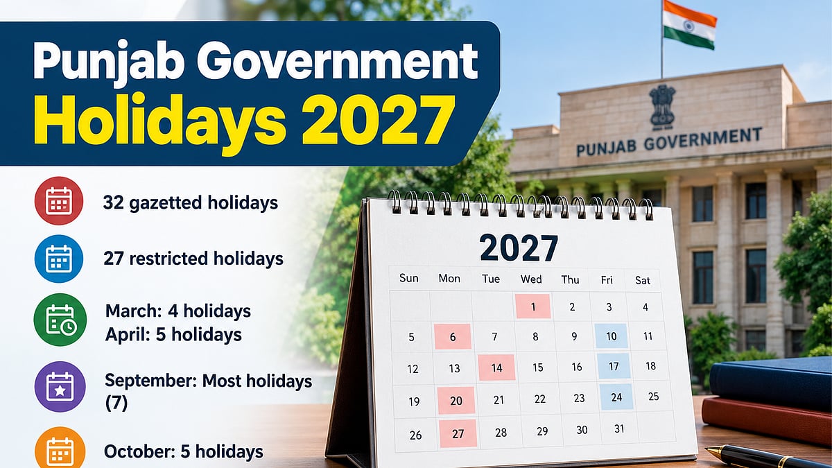 Planning 2027? Check Punjab’s holiday list