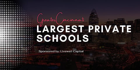 Click Arrows to see Slideshow of School Heads