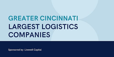 Largest Logistics Companies: Click to see Slideshow of Head Executives