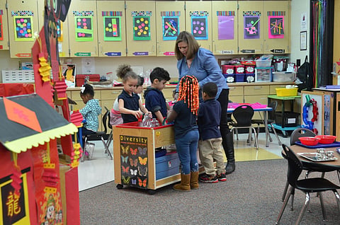 Preschool Enrollment: Ensuring a Positive Impact on Children's Academic Careers