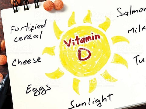 Vitamin D