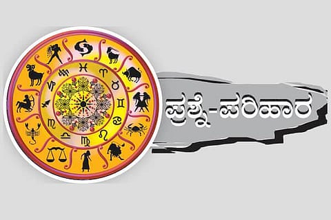 Samskruti Prashne parihaara