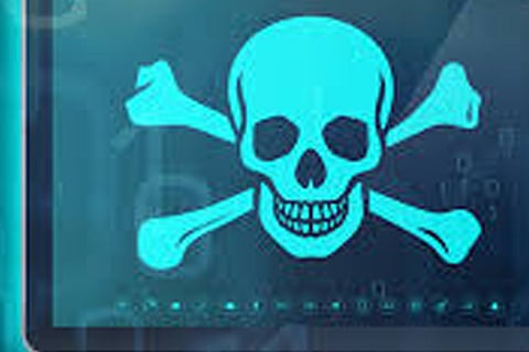threat