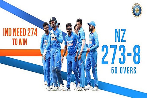 Cricket Team India 8 FEB 20