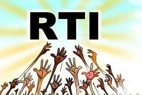 Right to Information Act