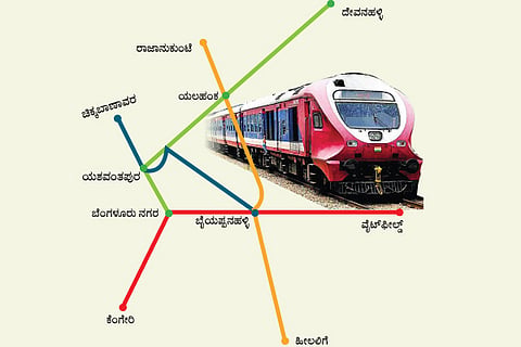 Suburben Rail