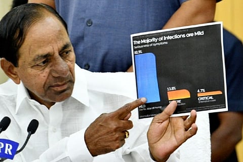 KCR 31 March 20