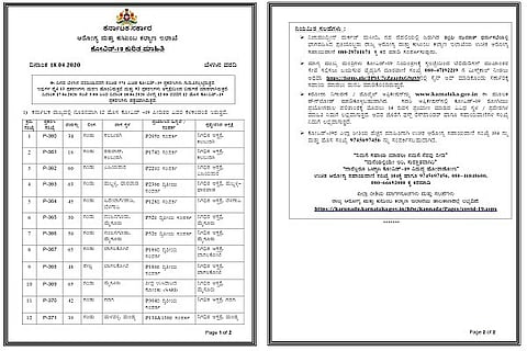 COVID19 Status Noon 12 KA 18 APR 20
