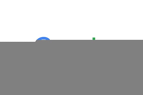 Google News 21 April 20