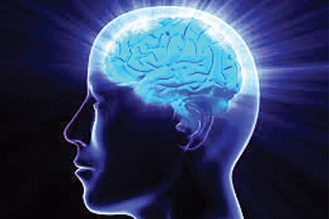 Mind