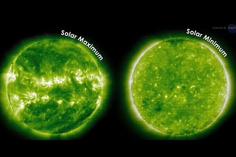 Solar_minimum