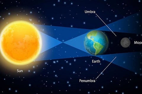 lunar-eclipse 2 JUNE 20