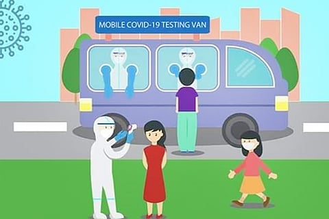 mobile covid test
