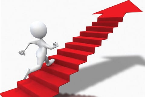 Success steps