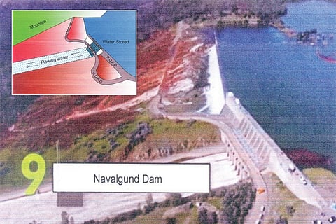 Navalgund Dam