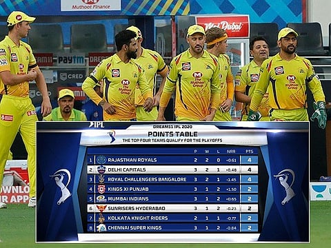 csk web