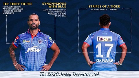 delhi capitals for web