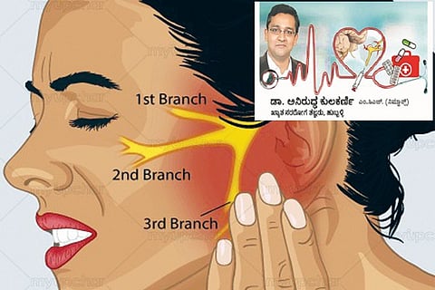 Hello Dr Collage