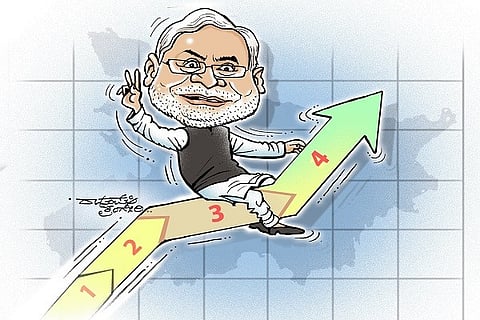 nitish_wins