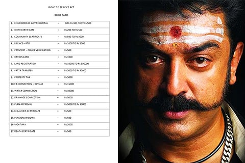Kamal Hassan - Bribe