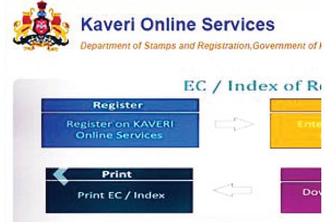 Kaveri