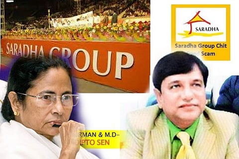 sharadhachitfund
