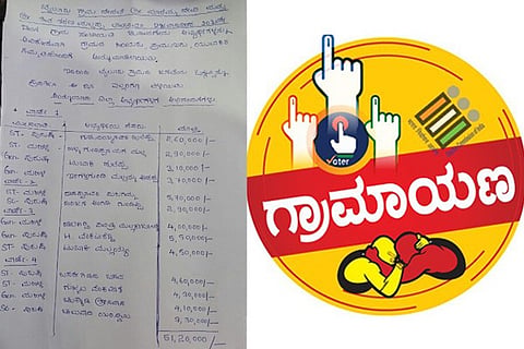 sindigeri grama panchayath