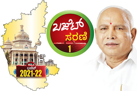 Budget CM