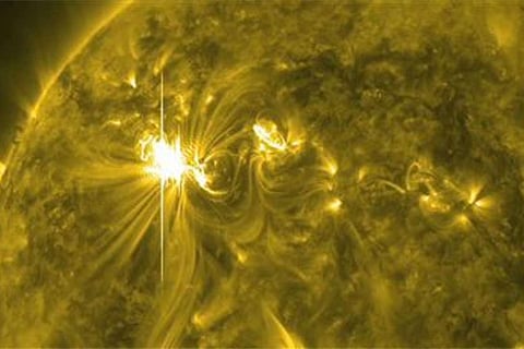 solar