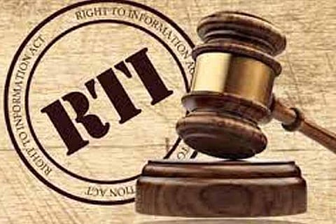 RTI