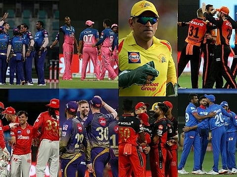 ipl retain web