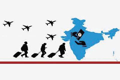 NRI