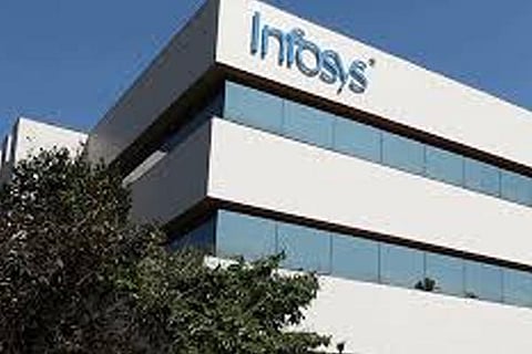 Infosys