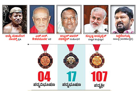 Padma F