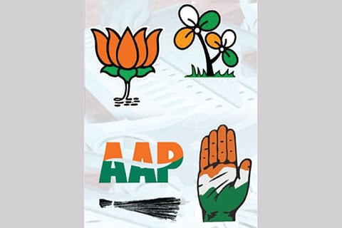 Edit Election