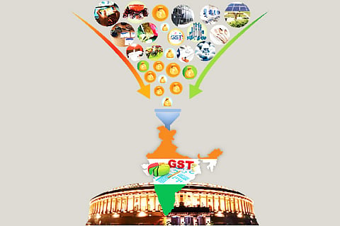GST