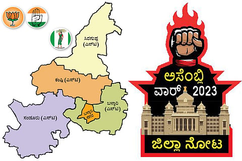 Election