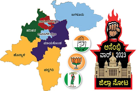Election