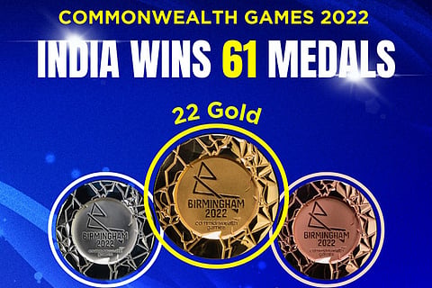 CWG