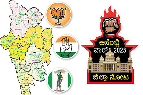 District