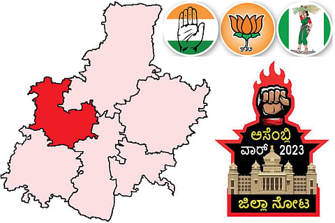 Election