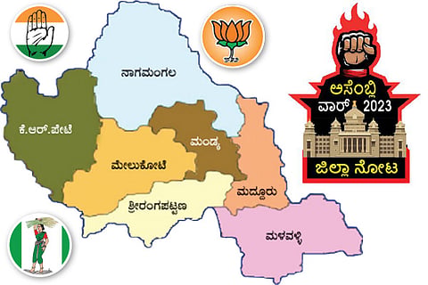 Election District