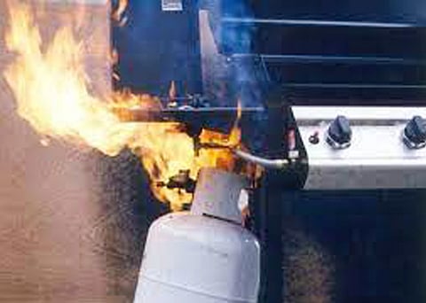 Gas Leakage