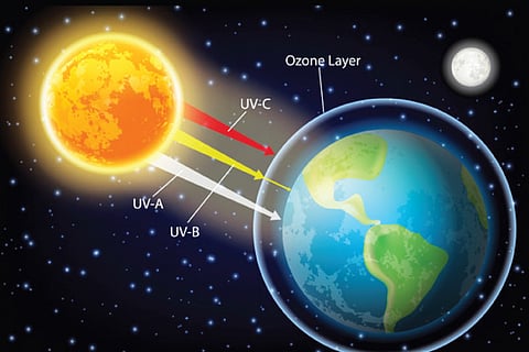 Ozone