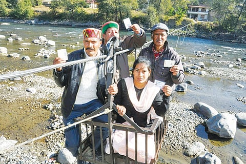 Himachal Vote
