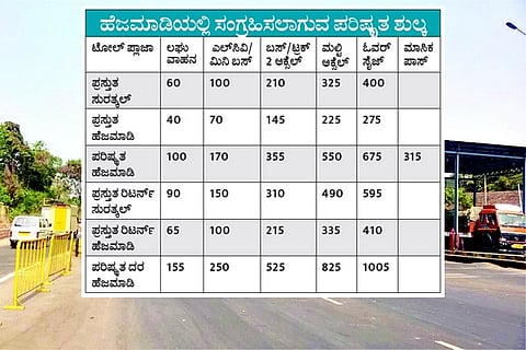 surathkal tollgate