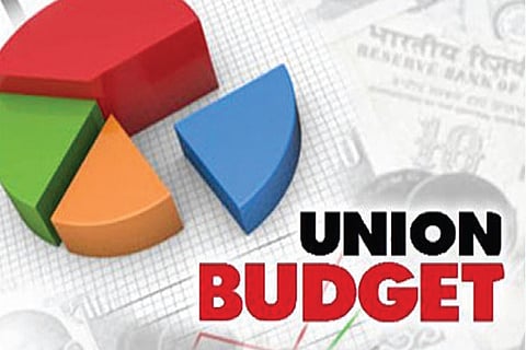 Budget